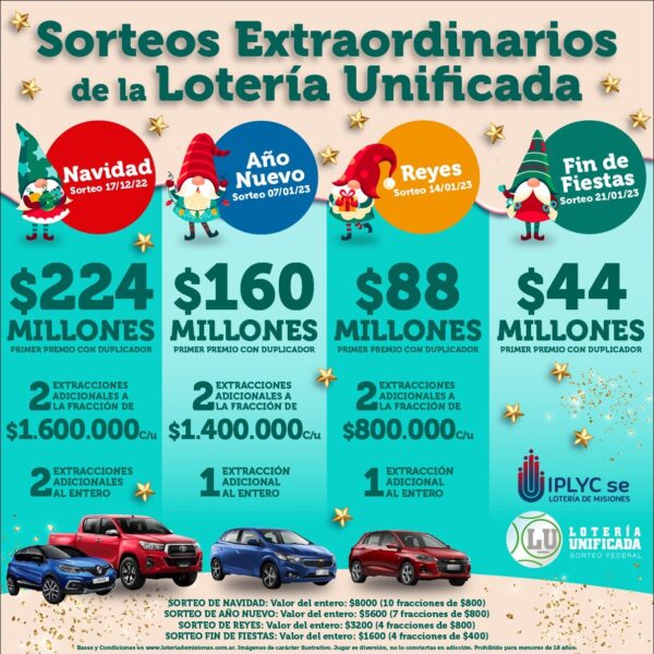 Con las fiestas llegan los sorteos extraordinarios de la Lotería Unificada
