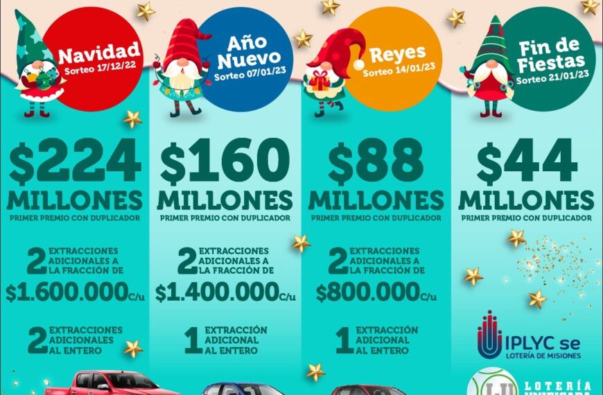 Con las fiestas llegan los sorteos extraordinarios de la Lotería Unificada